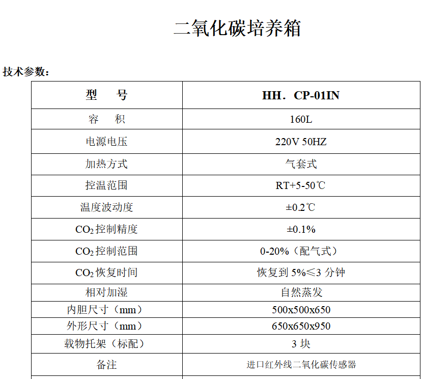 二氧化碳1.png